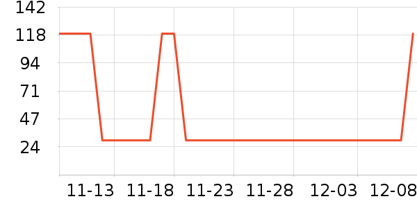 �������������ָ/������ʷ�۸�