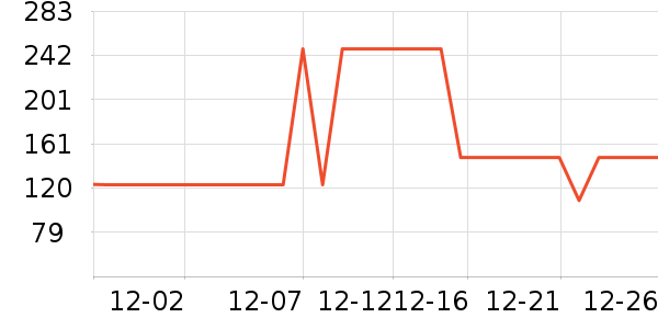 ����������ʷ�۸�