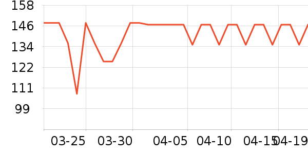 ����������ʷ�۸�