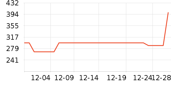 �׳ֽ�������е��ʷ�۸�