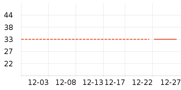 ����Ǹ��/������ʷ�۸�