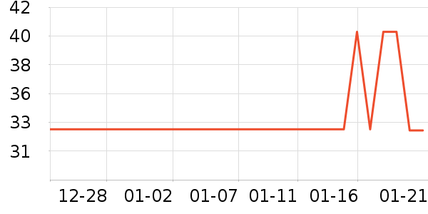 ����Ǹ��/������ʷ�۸�