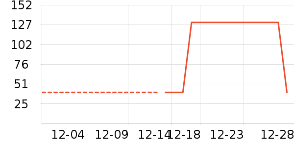 Ƥ����������/������ʷ�۸�