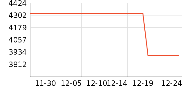 ��˶�Կ���ʷ�۸�