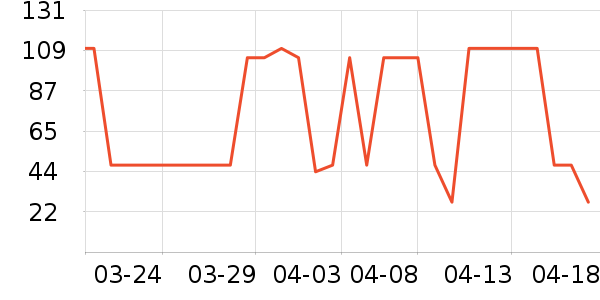 ����ʪ����ʷ�۸�