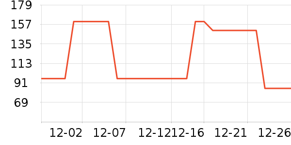 ʮ�½ᾧ�и�����/����ʷ�۸�