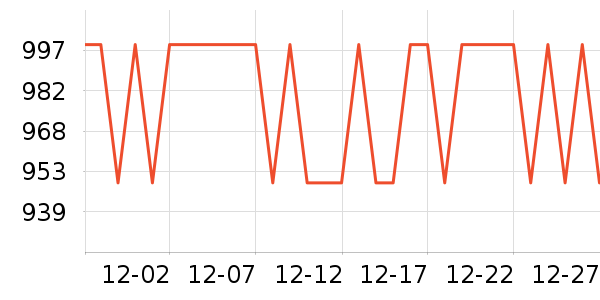 С��������ֱ���ʷ�۸�