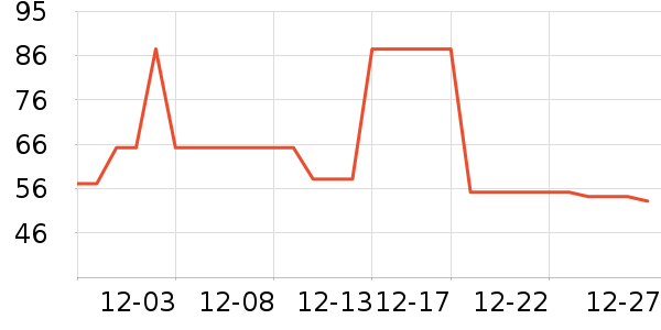 ��Ȼ��ˬ��ˮ��ʷ�۸�