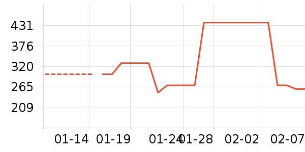 ��Ѱ������/����ʷ�۸�