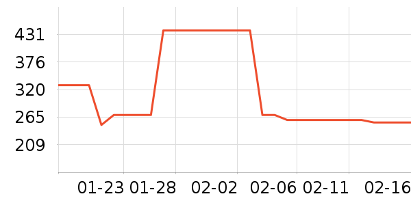 ��Ѱ������/����ʷ�۸�