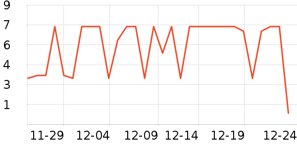 ����Ʒ����ˢͷ��ʷ�۸�