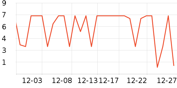 ����Ʒ����ˢ��ʷ�۸�