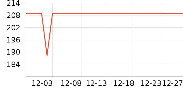 �ղ���������/������/��ҩ����ʷ�۸�