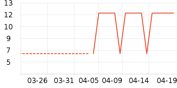 ţ�ȰȰ��Ʒ��ʷ�۸�