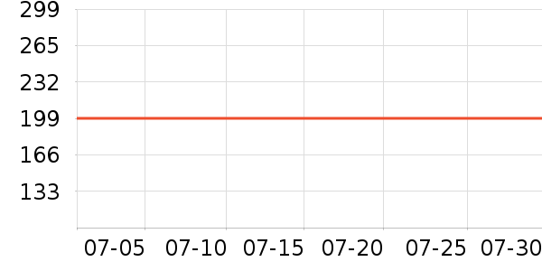 Ŀ����ѧ�۾�/��Ƭ������ʷ�۸�