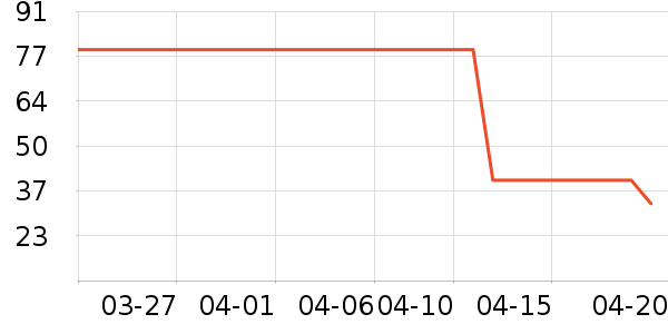 ����������ͯT����ʷ�۸�