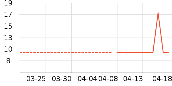 ����Ʒ��⨺�����ʷ�۸�