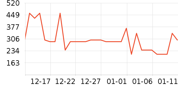 ����Ůѥ��ʷ�۸�