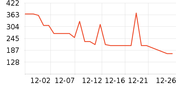 ��������/ӣ����ʷ�۸�