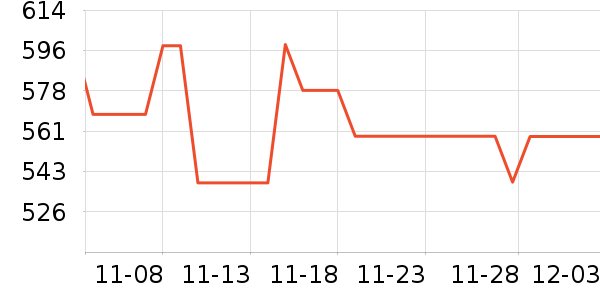 �չܼҳ����̷���ʷ�۸�