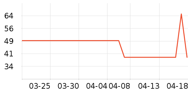 ��������ʿǮ��/������ʷ�۸�