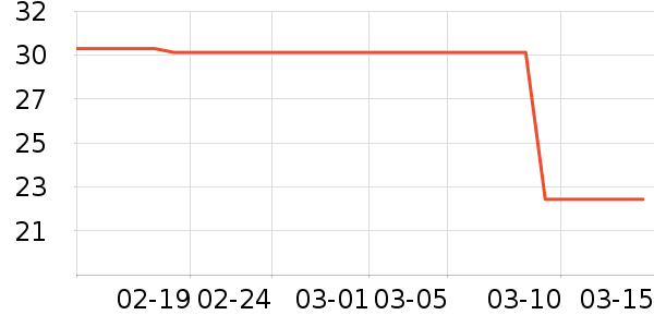 �ɸ����沿������ʷ�۸�