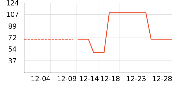 ����ɽ�̲���ʷ�۸�