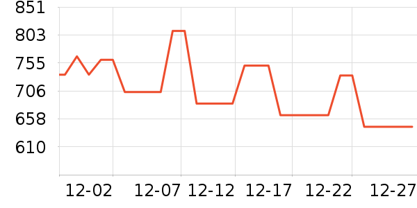 ����������/��/̨��ʷ�۸�