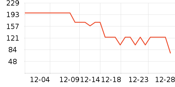 ������������ʷ�۸�