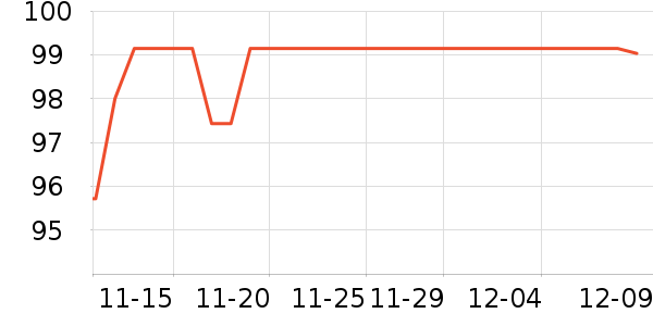 ����׿�����̷���ʷ�۸�