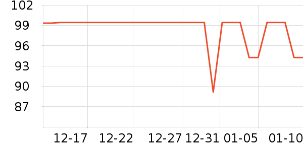 ����׿�����̷���ʷ�۸�