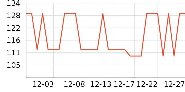 361���˶�Ь��ʷ�۸�