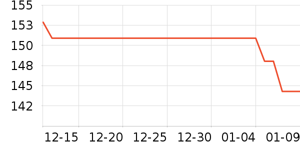 �޼������ʷ�۸�