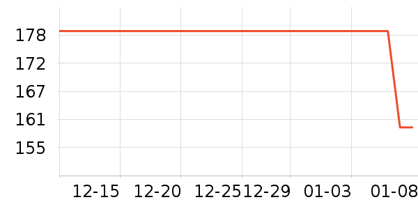 ����ʿѧ��Ь��ʷ�۸�