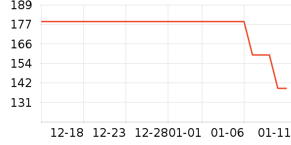 ����ʿѧ��Ь��ʷ�۸�