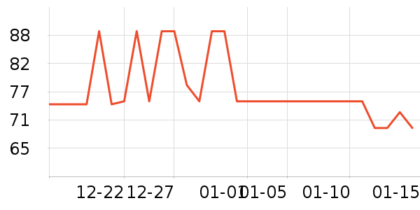 ����ե֭����ʷ�۸�