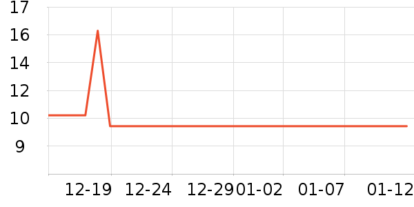 é����ϴ��Һ��ʷ�۸�