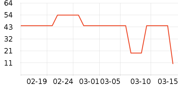 ����Դ������ʳ��ʷ�۸�