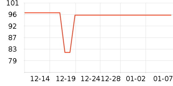 ³������������ʷ�۸�