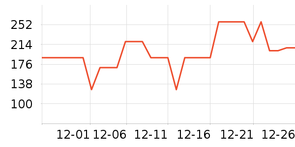 һĬ��Ʒ���� ��ʷ�۸�