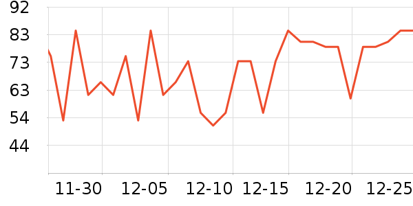 ����������������ʷ�۸�