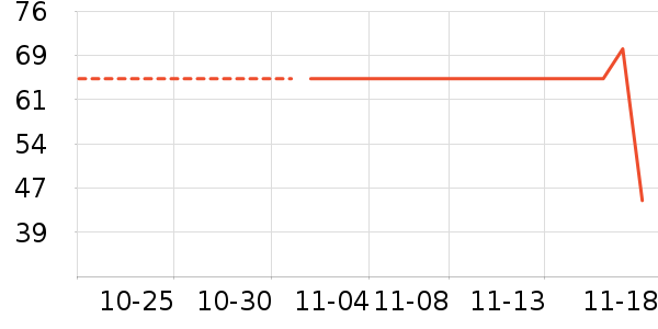 ��ɯ��ʷ�۸�