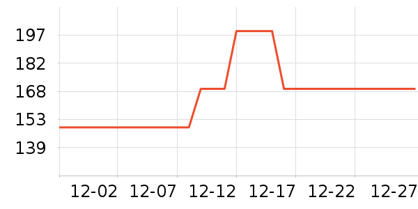 Jeetee�̹���ʷ�۸�