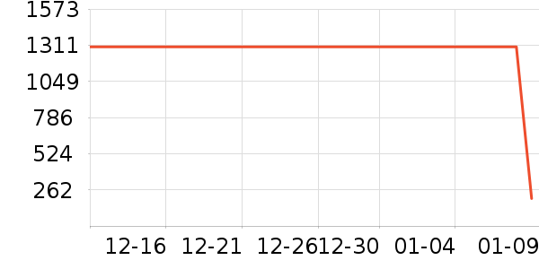 �׾���ʷ�۸�