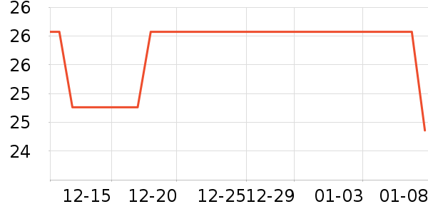 С˵��ʷ�۸�