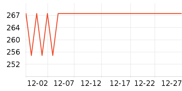 ���������ʷ�۸�