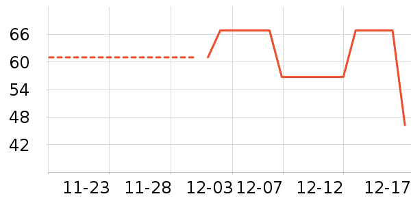 ��ϣ����ʷ�۸�