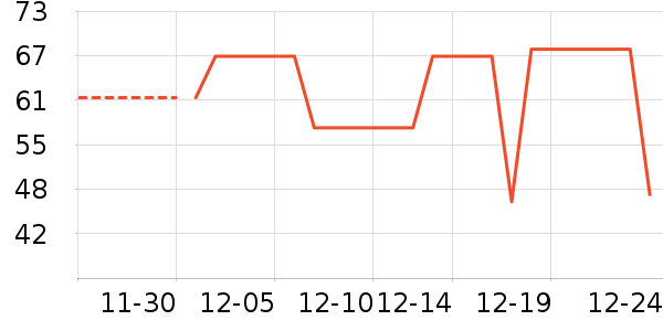 ��ϣ��ţ����ʷ�۸�