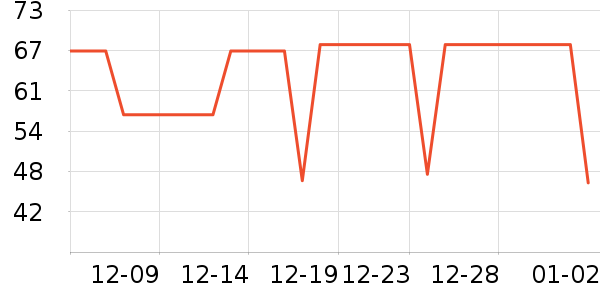 ��ϣ��ţ����ʷ�۸�