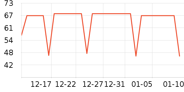 ��ϣ��ţ����ʷ�۸�